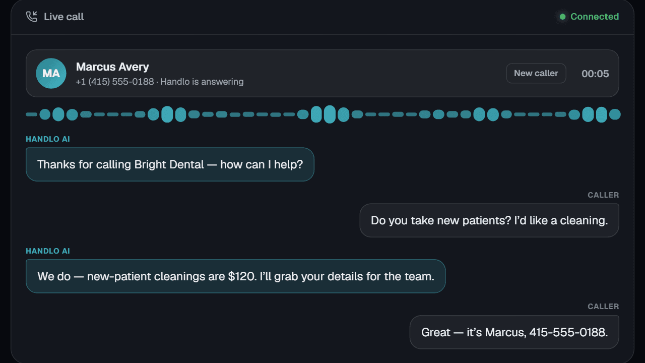 Animated demo: Handlo answers an inbound call, transcribes the conversation, and captures the caller's details as a new lead.
